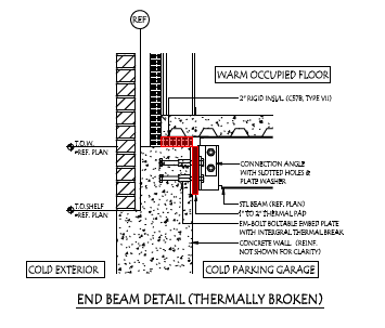 Introduction to Thermal Breaks